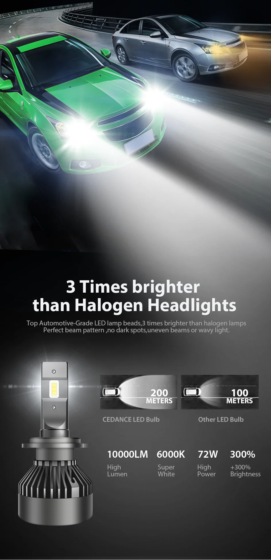 Светодиодный фар автомобиля H11 12V Выделите HB3 H4 H7CEDANCE nonglare светодиодный carlight H1 HB4 HIR2 60W 6000K Costeffective авто лампы прочный