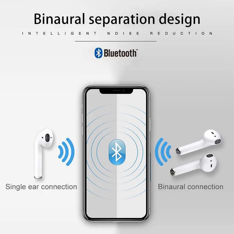 I12 TWS, беспроводная гарнитура, сенсорный ключ, Bluetooth 5,0, спортивные наушники, стерео, для iPhone, Xiaomi, huawei, samsung, смартфон, PK, I14, elari