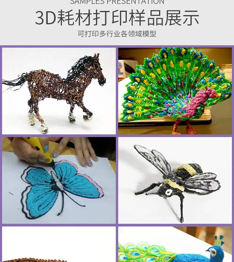 Производители в настоящее время доступны 3D печать Ручка низкотемпературная расходные материалы низкий термометр-ручка только PLC расходные материалы
