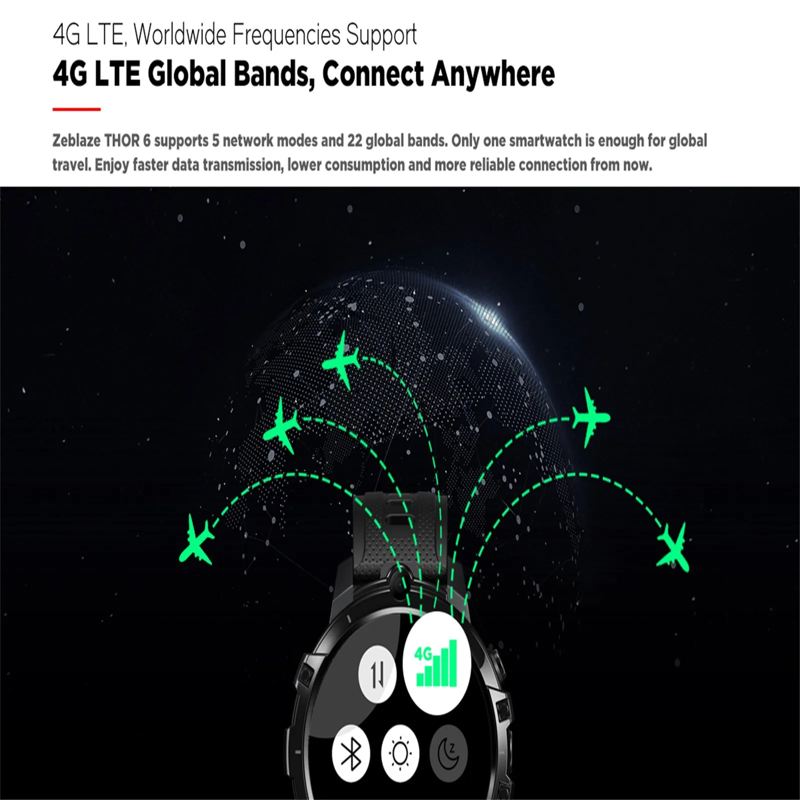 - DAIGELO Smart Watches 4GB64GB Zeblaze Thor6 Smartwatch Dual Cameras Helio P22 Octa Core Processor Wristwatch Clock Reloj Mujer