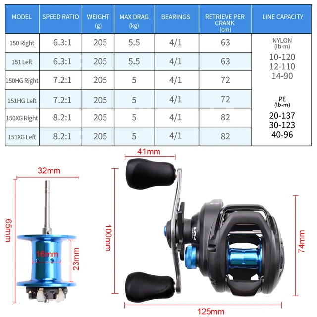 Shimano Slx Xt Baitcasting Fishing Reels 4+1bb 6.3:1/7.2:1/8.2:1