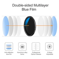 K&F CONCEPT Variable ND Lenses Filter Slim Fader Adjustable ND2 to ND400 Neutral Density 37mm 49mm 52mm 58mm 62mm 67mm 77mm 82mm - Image 2