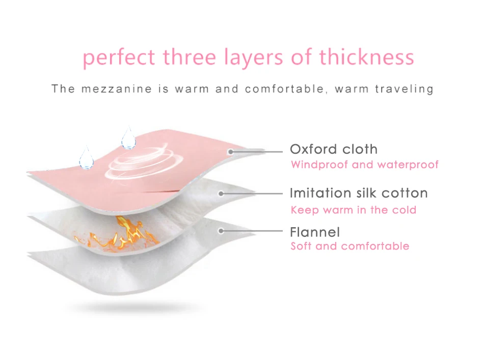 5-产品展示-Banner4