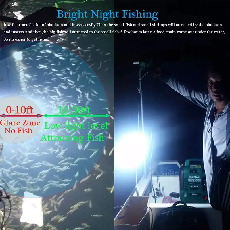 Зеленый/белый/синий подводный ночной рыболокатор приманки лампа 20 Вт 12 В светодиодный светильник IP68 Водонепроницаемый для морской рыбалки/рыбалки лодки