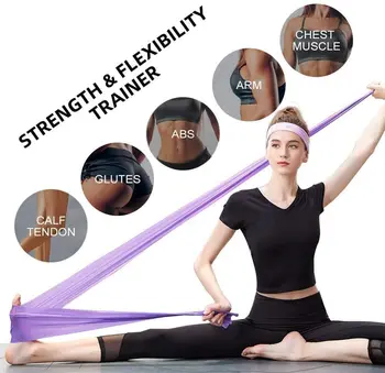 

2019Hot Fitness Equipment Resistance Bands Latex Elastic Bands Fitness Gym Strength Training Workout Crossfit Rubber Sport Loop