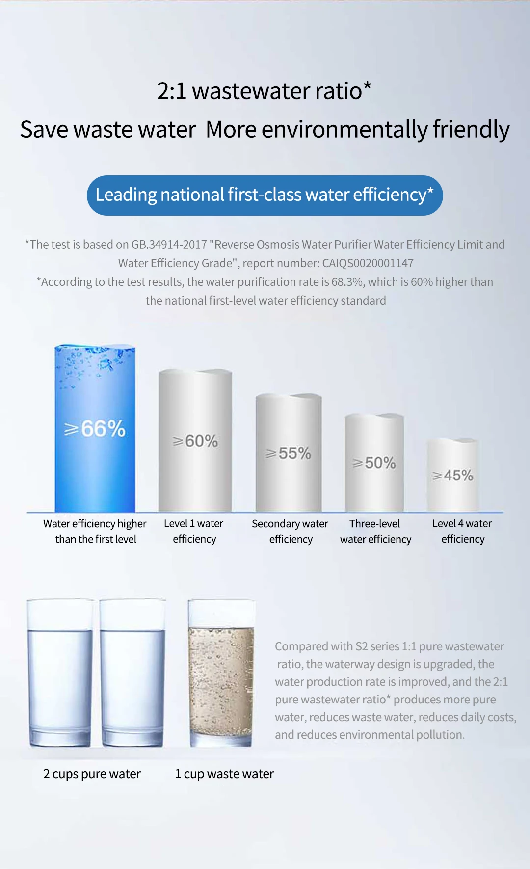 H2a48eeef838443d4ac8362710dbd0fa5O