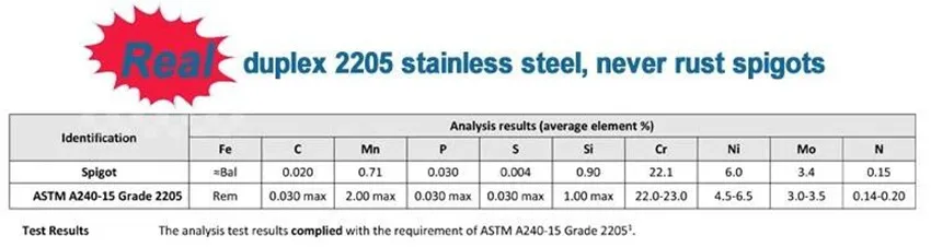 Description Picture 2 of itemZD Adjustable Canada Stainless Steel Railing Designs Customized Pool Fence Glass Spigot Railings Porch Railings