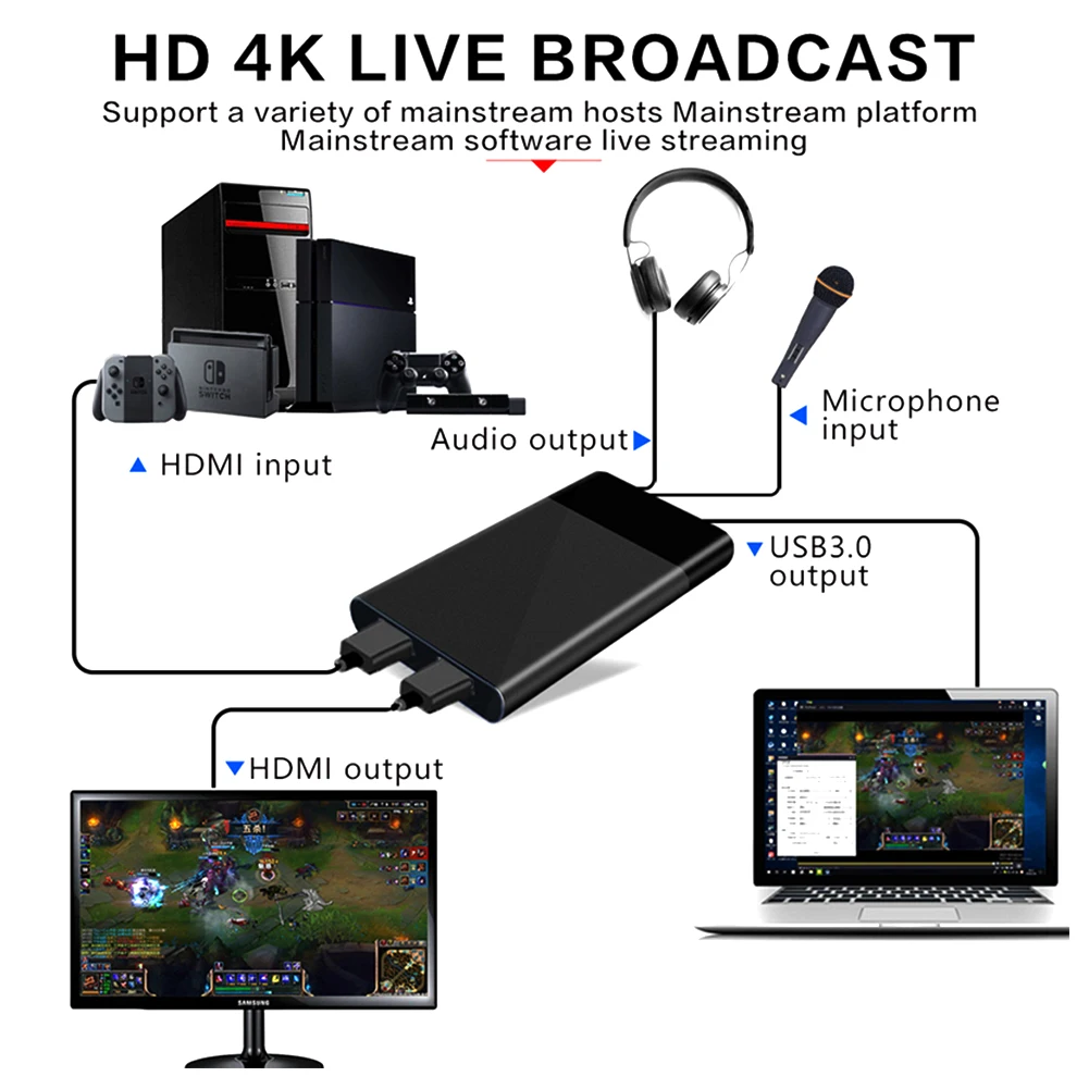4K 1080P 30fps HDMI USB3.0 Аудио Видео карта прямые трансляции высокая скорость захвата