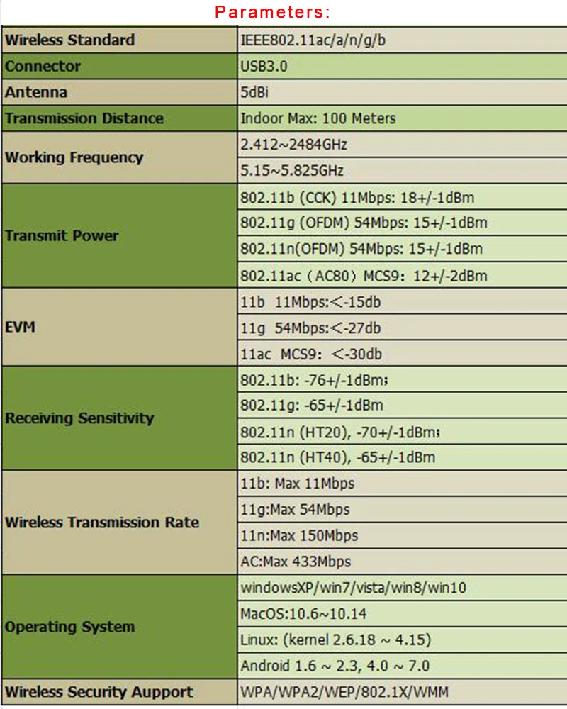 USB Wifi антенный адаптер AC1200Mbps беспроводная WiFi сетевая карта Бесплатный драйвер USB3.0 двухдиапазонный Wifi приемник передатчик ключ