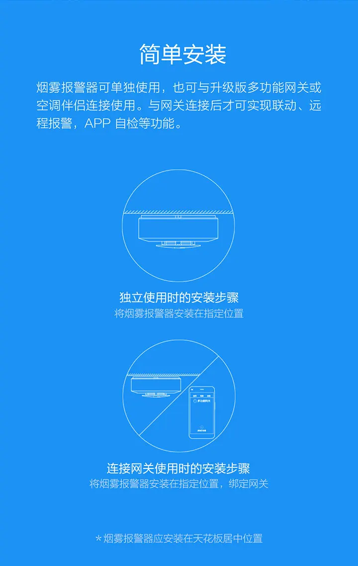Xiaomi Mijia Youpin дымовая сигнализация Дистанционная сигнализация прогрессивный тон Обычная самопроверка Предотвращение огня напоминание умный дом