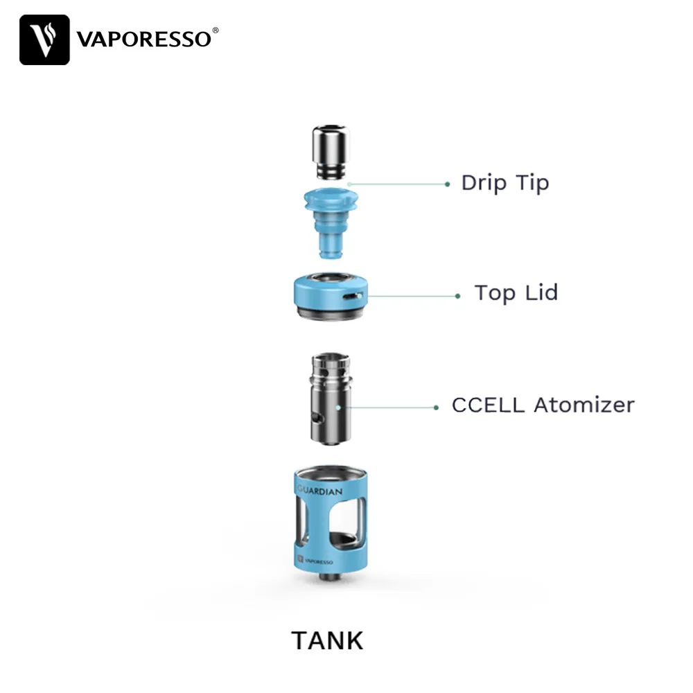 Оригинальный Vaporesso Target Mini Kit вейп 40 Вт TC бокс мод с резервуаром Guardian 1400 мАч