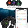 Smart Electronics