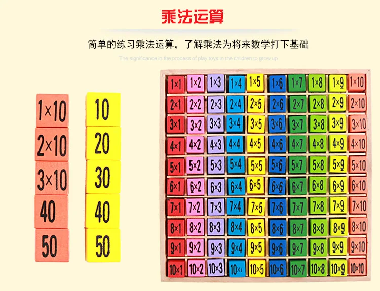 Дети Математика просветить образование вычитание размножение и доска разделения интеллекта раннее образование двусторонняя