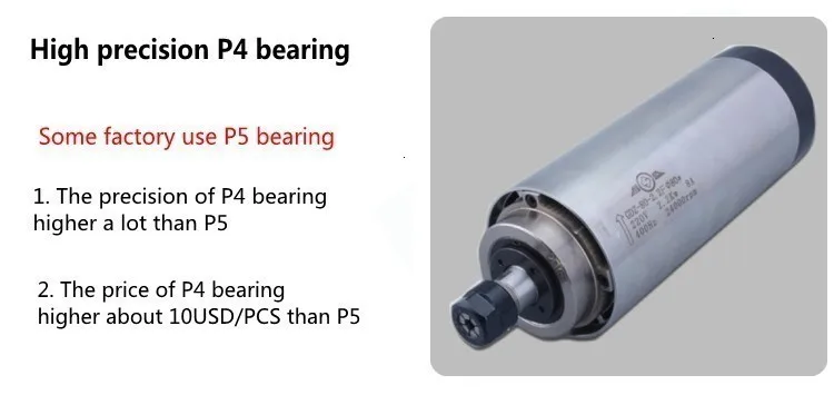 2.2KW air cooles spindle (3)
