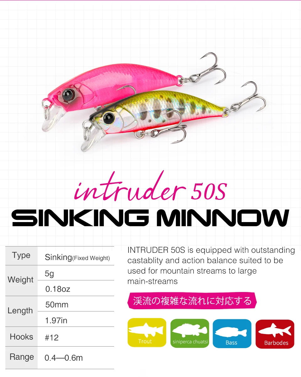 TSURINOYA 50mm 5g Sinking Minnow Angeln Locken INTRUDER 50S TROUT Künstliche Jerkbait Harten Köder Hecht Wobbler Stream crankbait – Detail 4