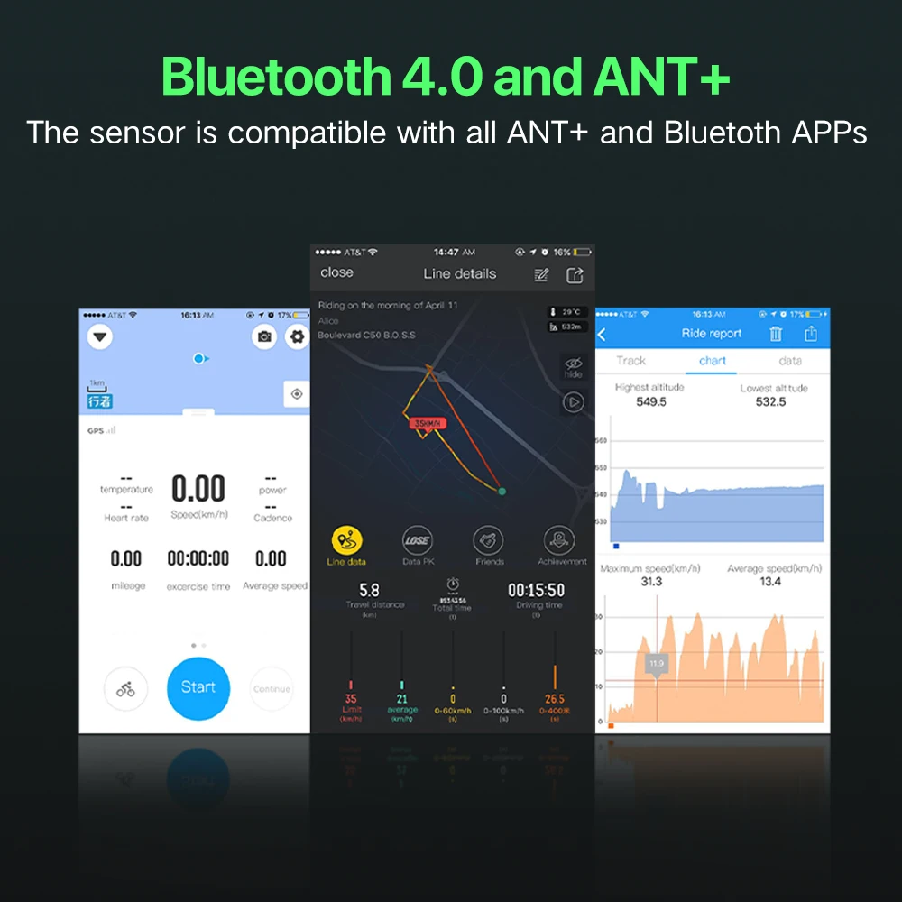 Велосипедный компьютер CYCPLUS беспроводной с датчиком скорости ANT + Bluetooth 4 0 для GARMIN