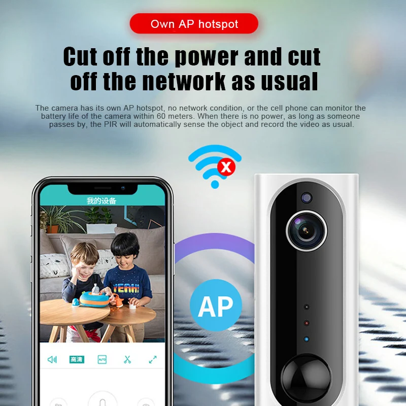 

Rechargeable Battery Wifi IP Camera Wireless Home Security Camera Indoor PIR Motion Alarm VDX99