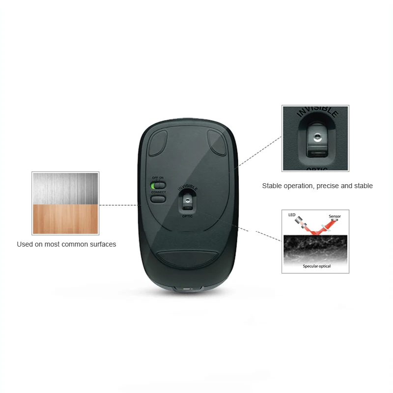 Мышь Logitech M557 Bluetooth для ПК Mac и Windows планшетов 1000 DPI обеих рук|Мыши| |