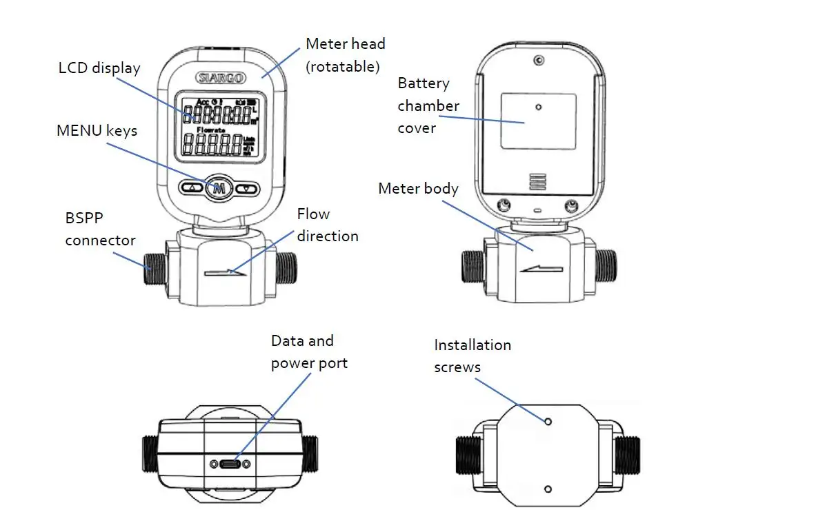 Upgrade MF5706 MF5708 M5712 gas mass flowmeter / compressed air / nitrogen / arg