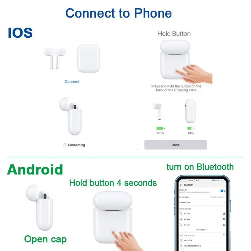 Bluetooth-гарнитура Air 2 поддерживает систему iOS13 с беспроводным зарядным чипом, светильник второго поколения с функцией обнаружения i500 i1000