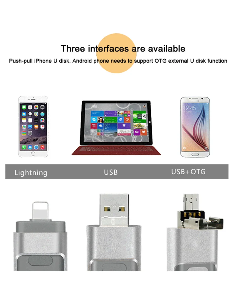 OTG USB флэш-накопитель USB2.0 для iPhone/iPad/IOS/Android/PC 64 ГБ 32 ГБ 16 ГБ 128 ГБ флеш-накопитель 3 в 1 высокоскоростной Флешка USB C micro usb ФЛЕШКА type c usb