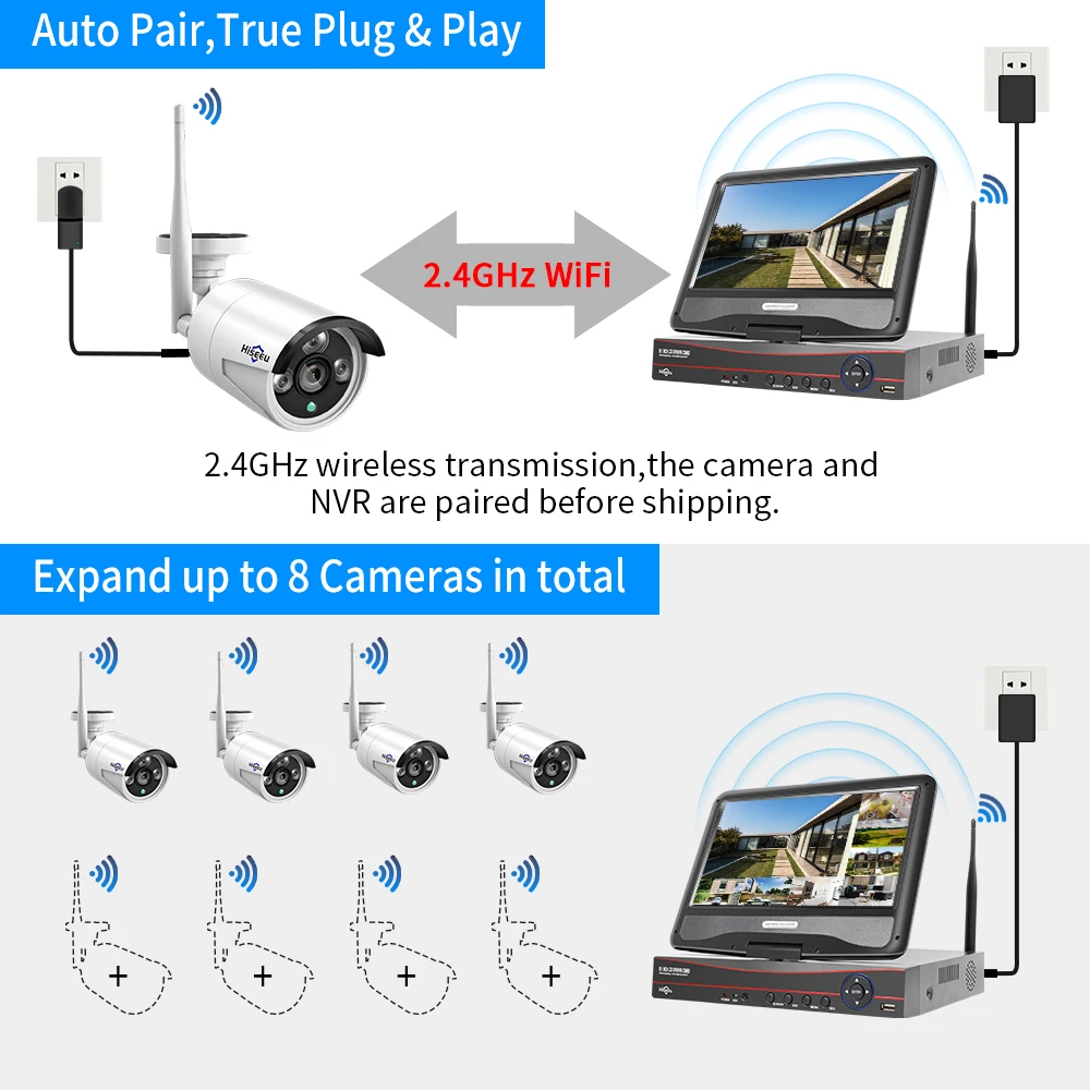 [1096] Hiseeu Wireless NVR Kit 防犯カメラセット Hiseeu 3MP 8CH Wireless Camera CCTV Kit 10.1