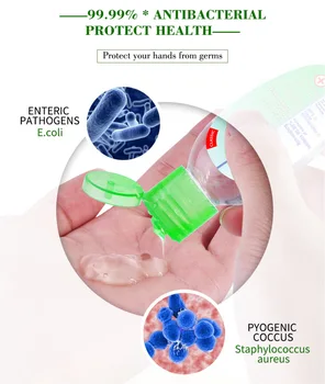 

10pcs Travel Portable Hand Sanitizer Gel Anti-germs Moisturizing Liquid Disposable No Clean Waterless Hand Soap Dropship TSLM1