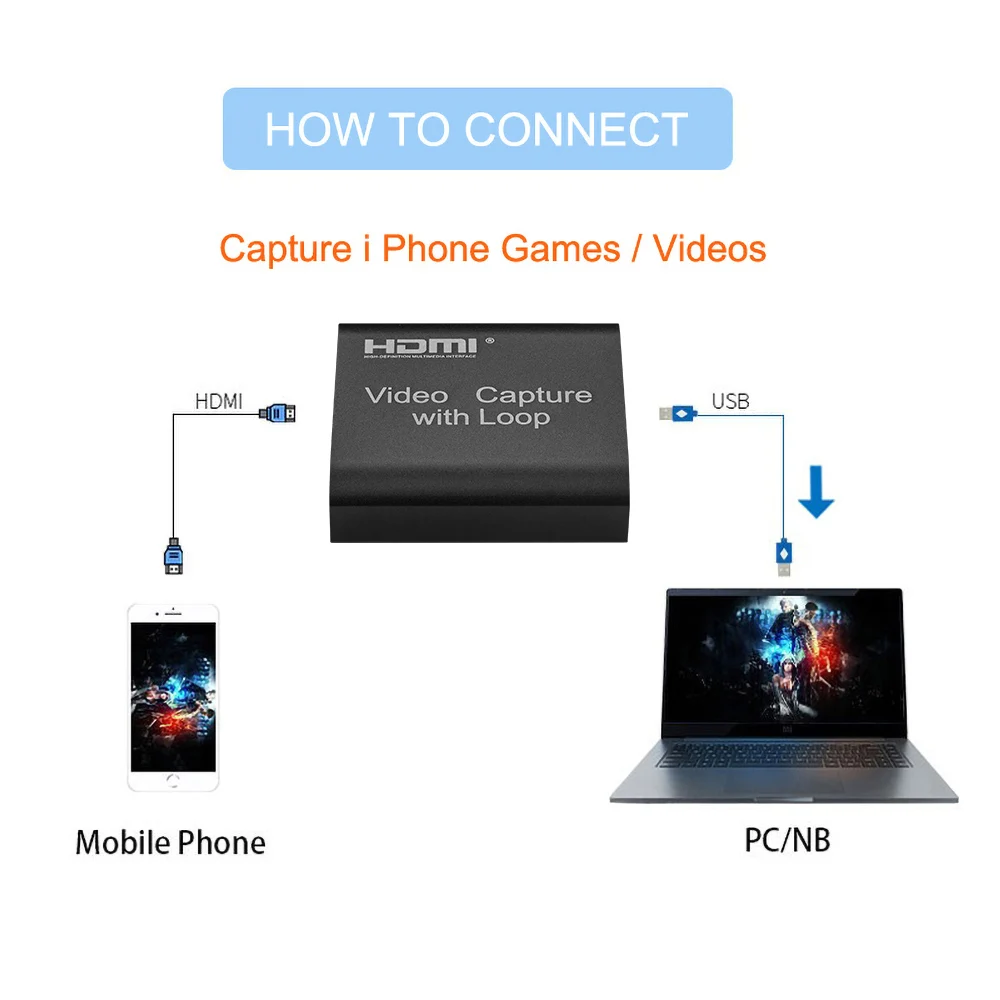 Mini 4K HDMI карта захвата 1080P захват для PS4 игры устройство записи телефона с петлей
