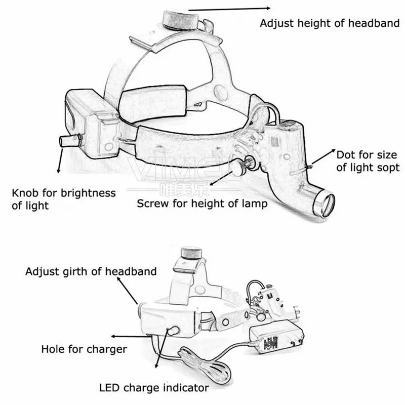 3,5 увеличивающий светодиодный светильник высокой интенсивности, хирургическая лупа, стоматологическая кожаная повязка на голову, операционный головной светильник 5W