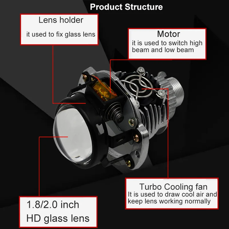 US $85.54 SANVI NEW 1820 Car Bi LED Projector Lens Headlight 5500K 35W Auto LED Headlamp Motorcycle Headlight Retrofit Kits