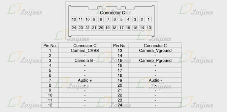 Hyundai KIA 24 pins camera connector (9)