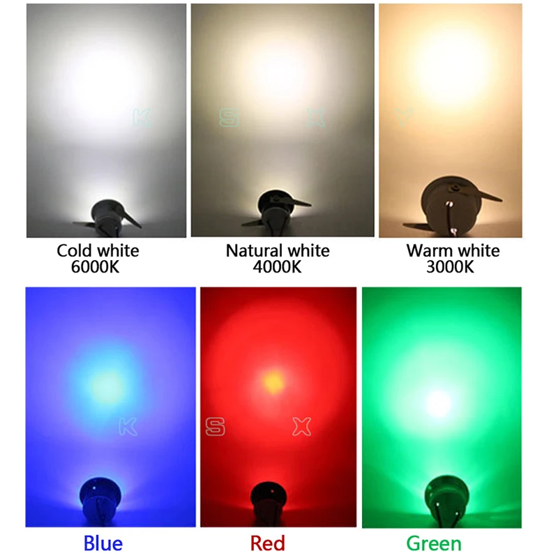 Led spotlight 1W 3W Led Cabinet Mini Spot Light 110V 220v Downlight 12v DC Jewelry Show Include Led Driver 4000K Ceiling Light Lamp