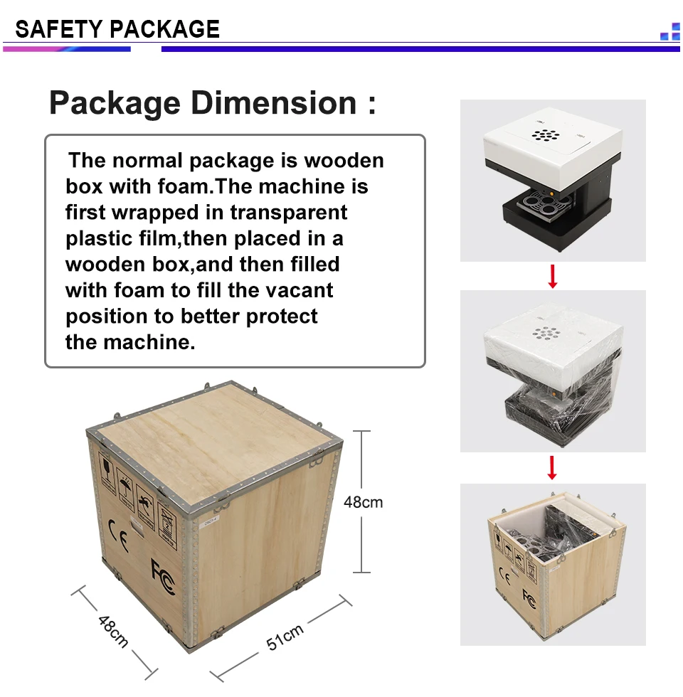 机器包装统一CSC1-4