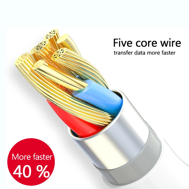 3а кабель USB C для быстрой зарядки Type зарядного устройства с передачей данных Galaxy