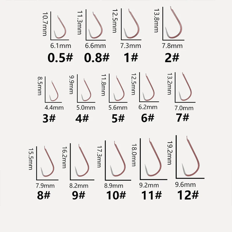 GLEEGLING New Fishing Hooks 20pc /lot Single Lure Hook Black/Pink/Gold 0.8#-5# Bait Lure Fishhooks Carp Sea Fishing Saltwater