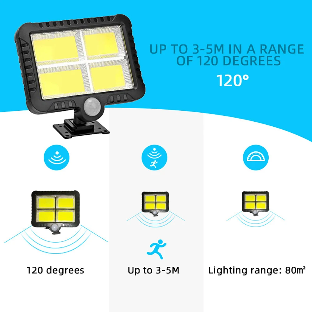 124 PCS Mpow 128 COB LEDS Solar Garden Light Motion Sensor Solar Lamp With IP65 Waterproof 180LM Wireless Outdoor Wall Light (3)