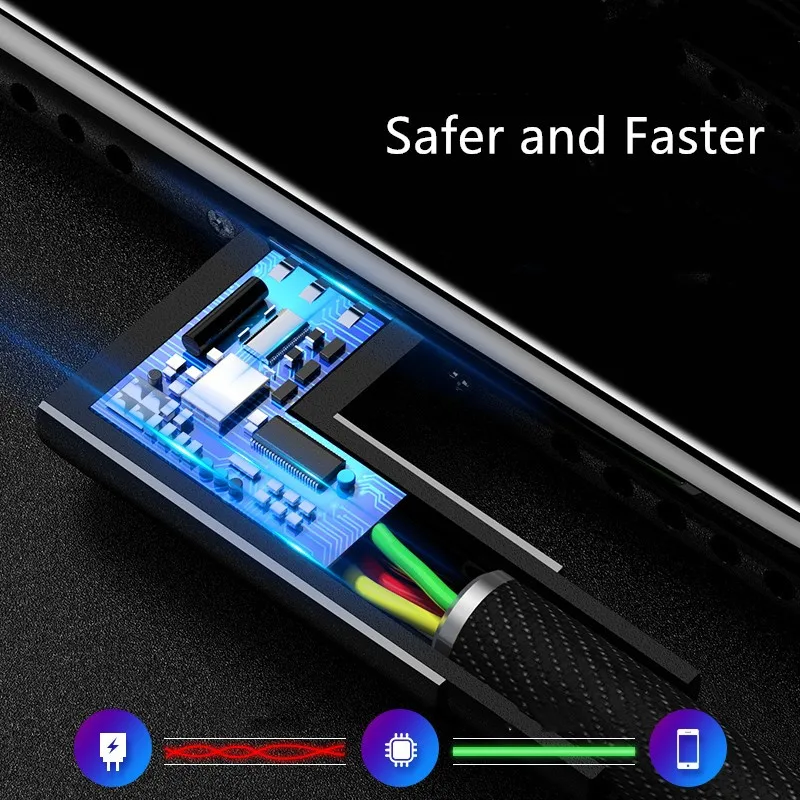 ONEVAN Micro USB кабель для samsung 90 градусов быстрая зарядка кабель для передачи данных для Xiaomi Android мобильный телефон кабель