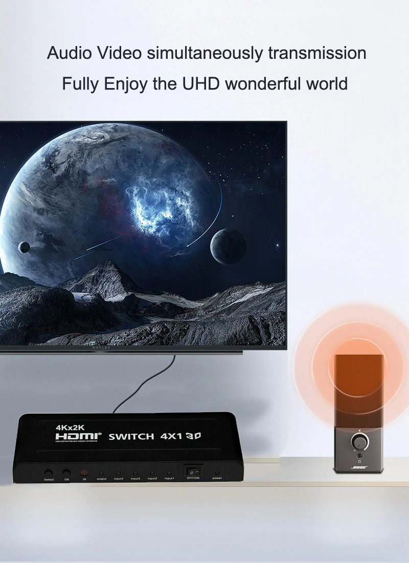 4x1 HDMI переключатель 3D коммутатор 4 к 4 в 1 выход видео конвертер с картинкой в картинке PIP IR пульт дистанционного управления для PS3 DVD ноутбук ПК к ТВ HD tv