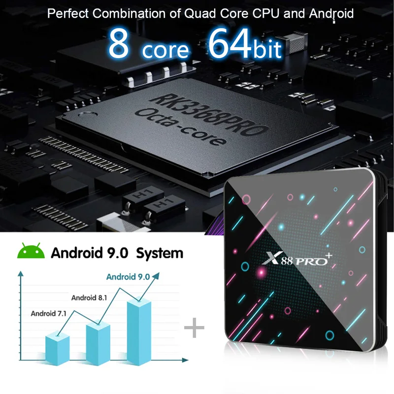 QPLOVE X88 PRO Plus Smart tv Box ОС Android 9,0 RK3368 Qcta-Core 4 Гб 64 Гб PowerVR G6110 GPU поддержка 4K HDMI 2.0a изображение двойной WiFi