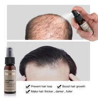 Hair Care 