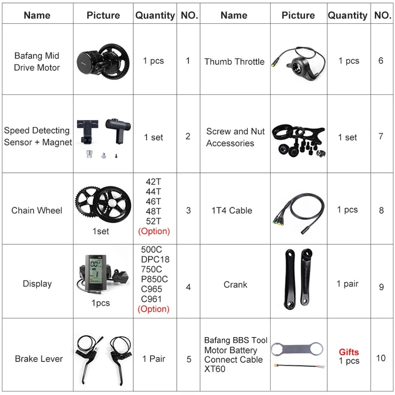 Perfect Ebike Mid Drive Motor Kits BBS02B 48V 750W 8fun Bafang  Electric Bicycle Mid Crand Conversion Kits With Display 500C SW102 C961 1