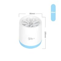 Portable Pet Paw Cleaning Cup