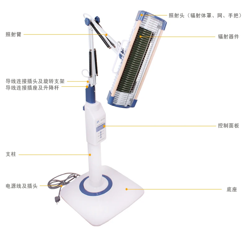 Bio Spectrum Treatment Device