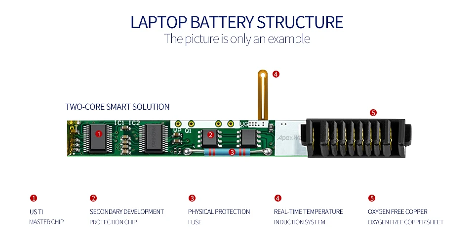 11,1 6 ячеек Аккумулятор для ноутбука acer Aspire AS10B5E AS10E7E BT.00606.009 3820 3820 T 4820 T 4820TG 7339 7745G 7745G 3ICR66/19-2