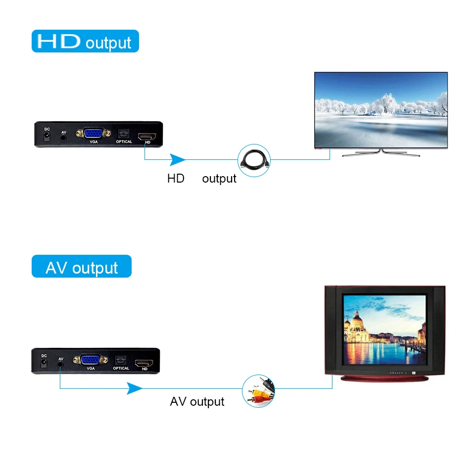 av hdmi saída vga usb hdd media player externo para mkv rmvb