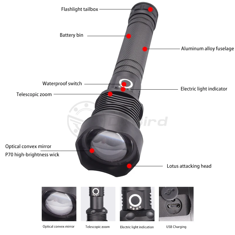 P70P50 высокомощный Алюминиевый сплав USB заряжаемый светодиодный фонарик оптимальный уличный походный фонарик