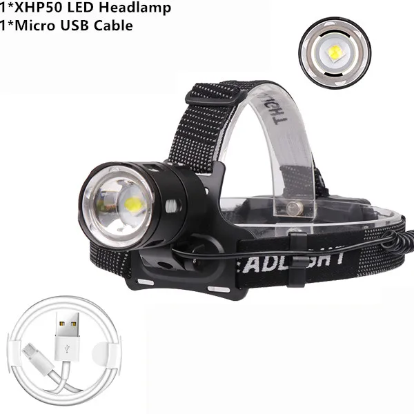 Package D XHP-70.2 светодиодный налобный фонарь XHP50 для рыбалки, кемпинга, фонарь высокой мощности, налобный фонарь, масштабируемый USB фонарь, фонарик 18650 - Испускаемый цвет: Package D