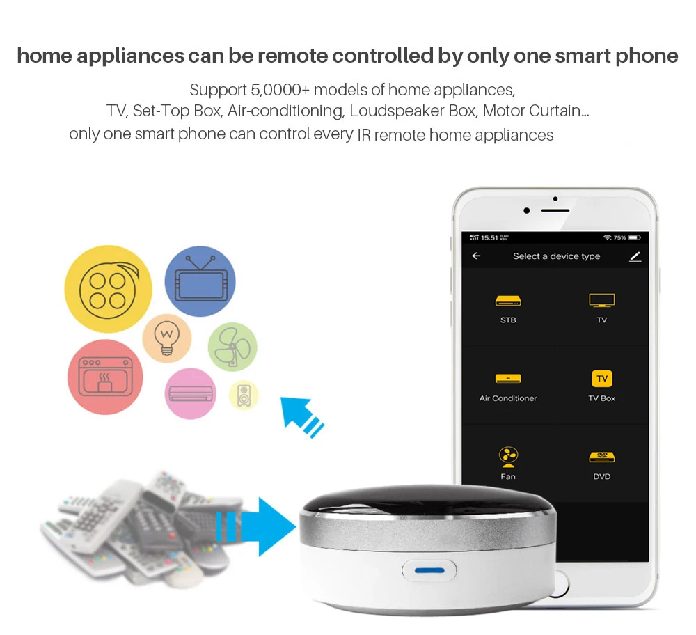 Универсальный ИК умный пульт дистанционного управления WiFi+ инфракрасный домашний контрольный концентратор приложение Tuya работает с Google Assistant Alexa Siri