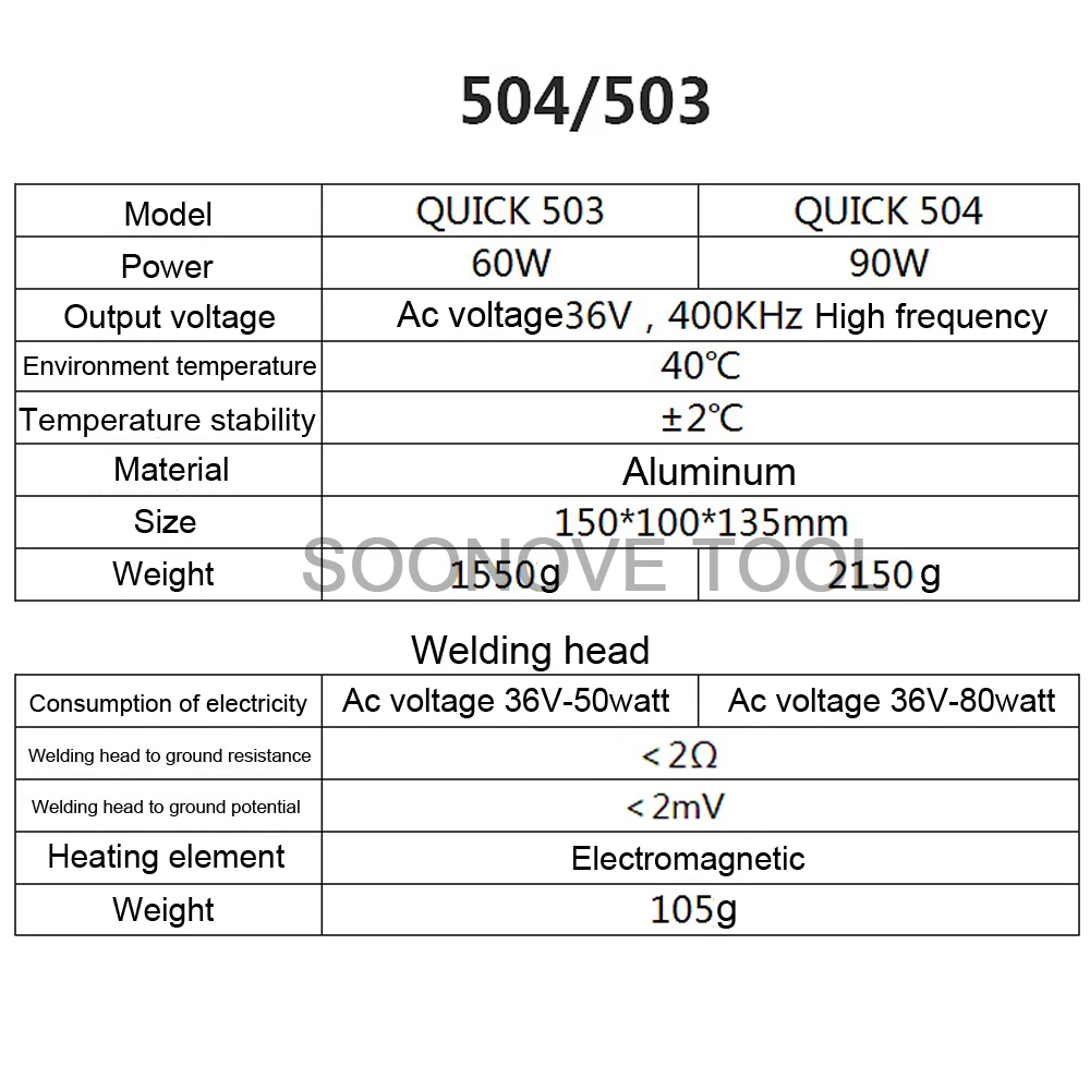 QUICK504 90 Вт LeadFree сварочный аппарат Электропаяльник высокая частота паяльная станция цифровой дисплей паяльная станция