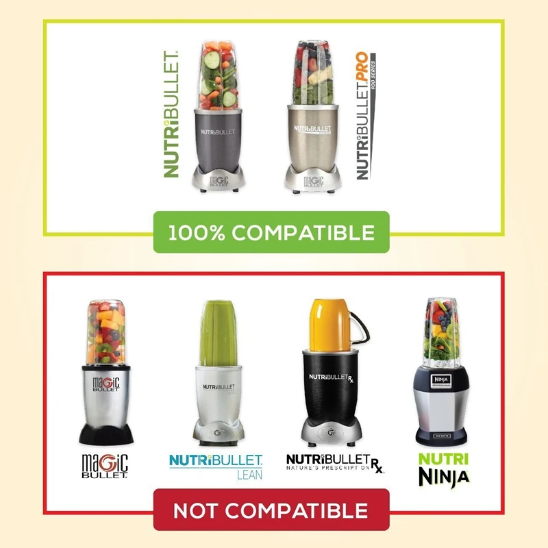 32 унции Сменные чашки с откидной крышкой для NutriBullet 600 Вт и Pro 900 Вт блендер(2 упаковки